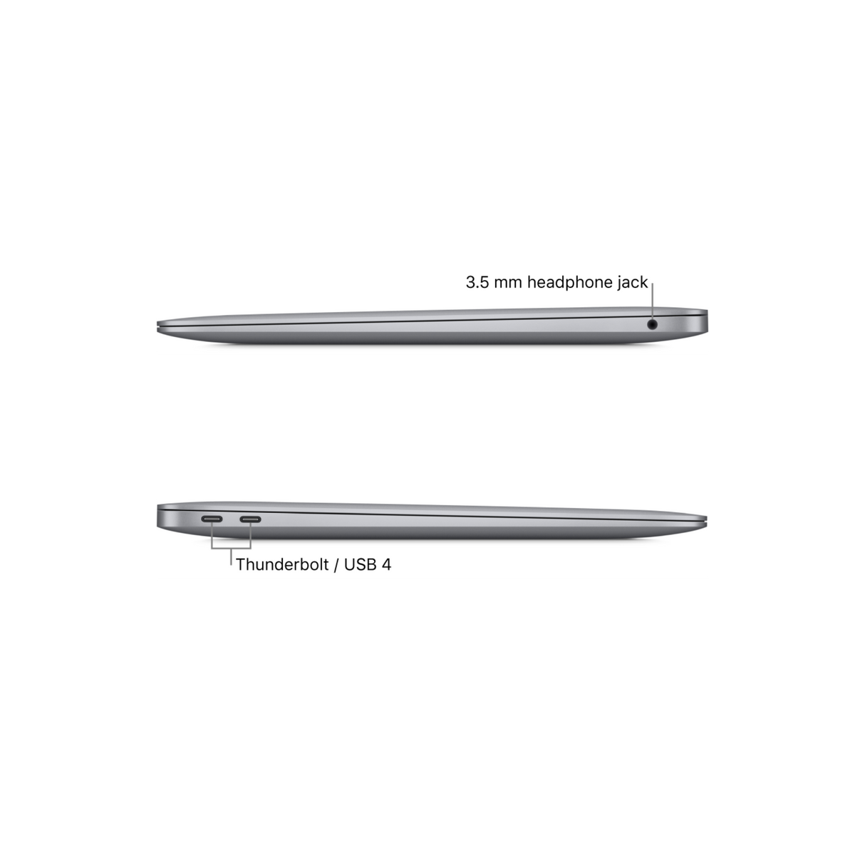 2020 - MacBook Air 13" M1