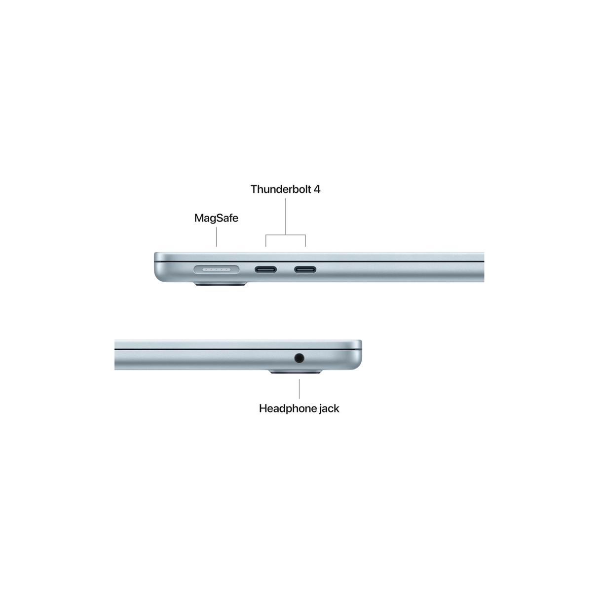 2025 - MacBook Air 13" M4