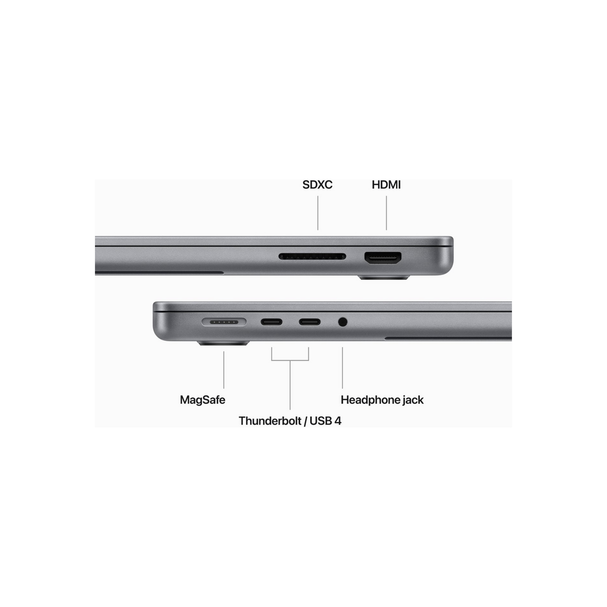 2024 - MacBook Pro 14" M3