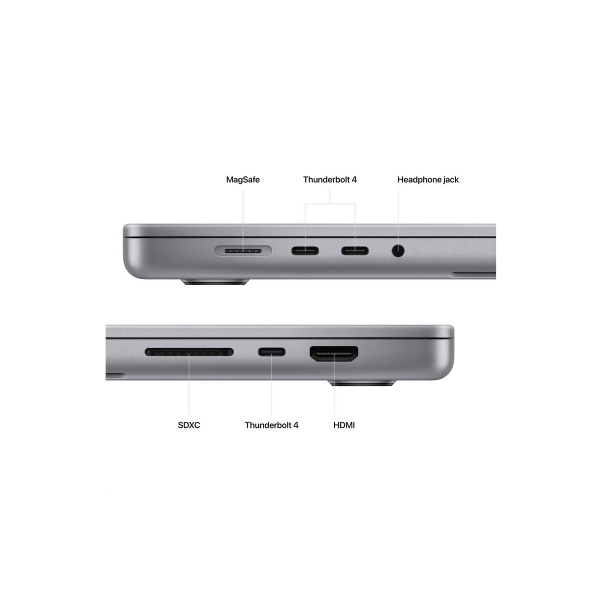 2023 - MacBook Pro 16" M2 Pro