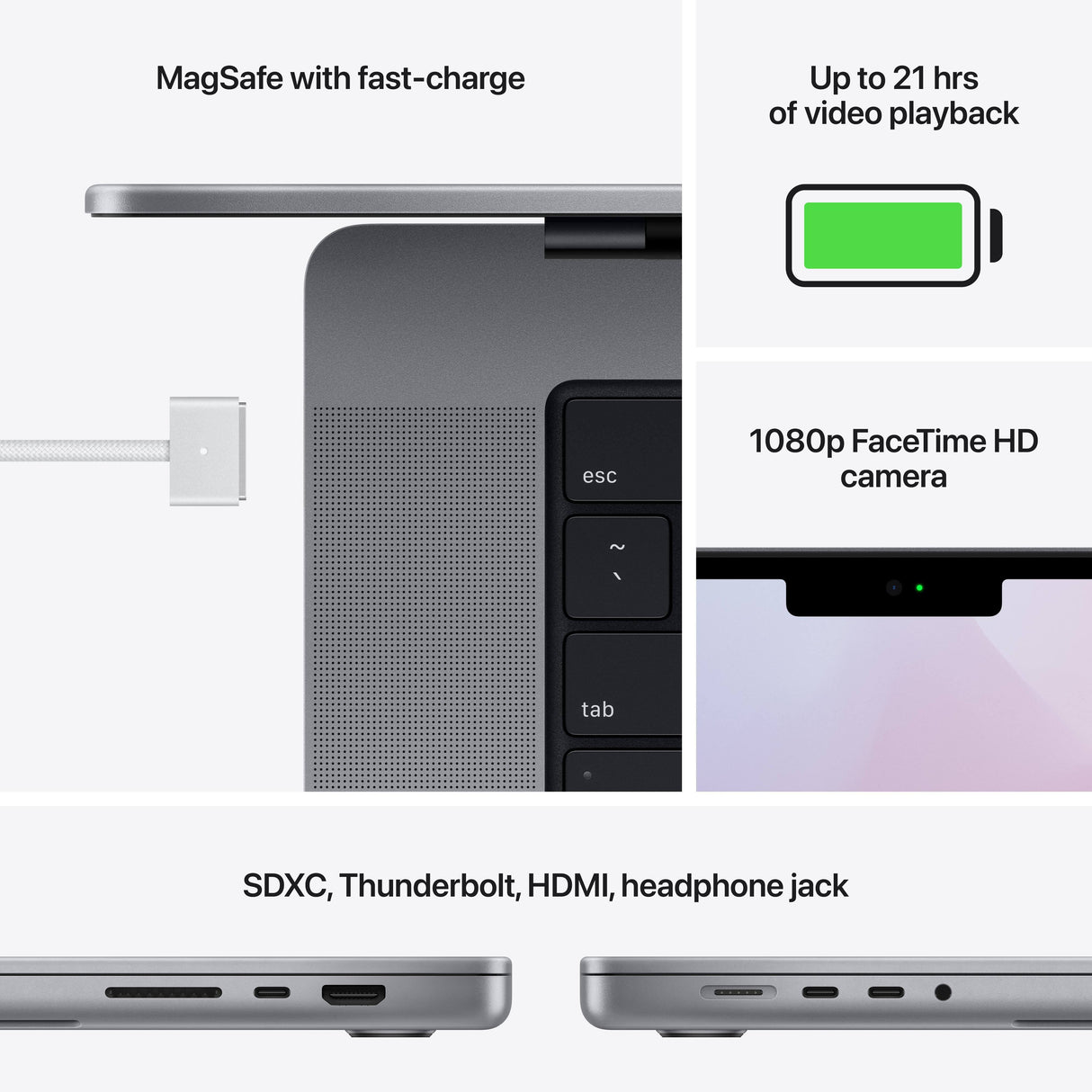 2020 - MacBook Pro 16" M1 Pro