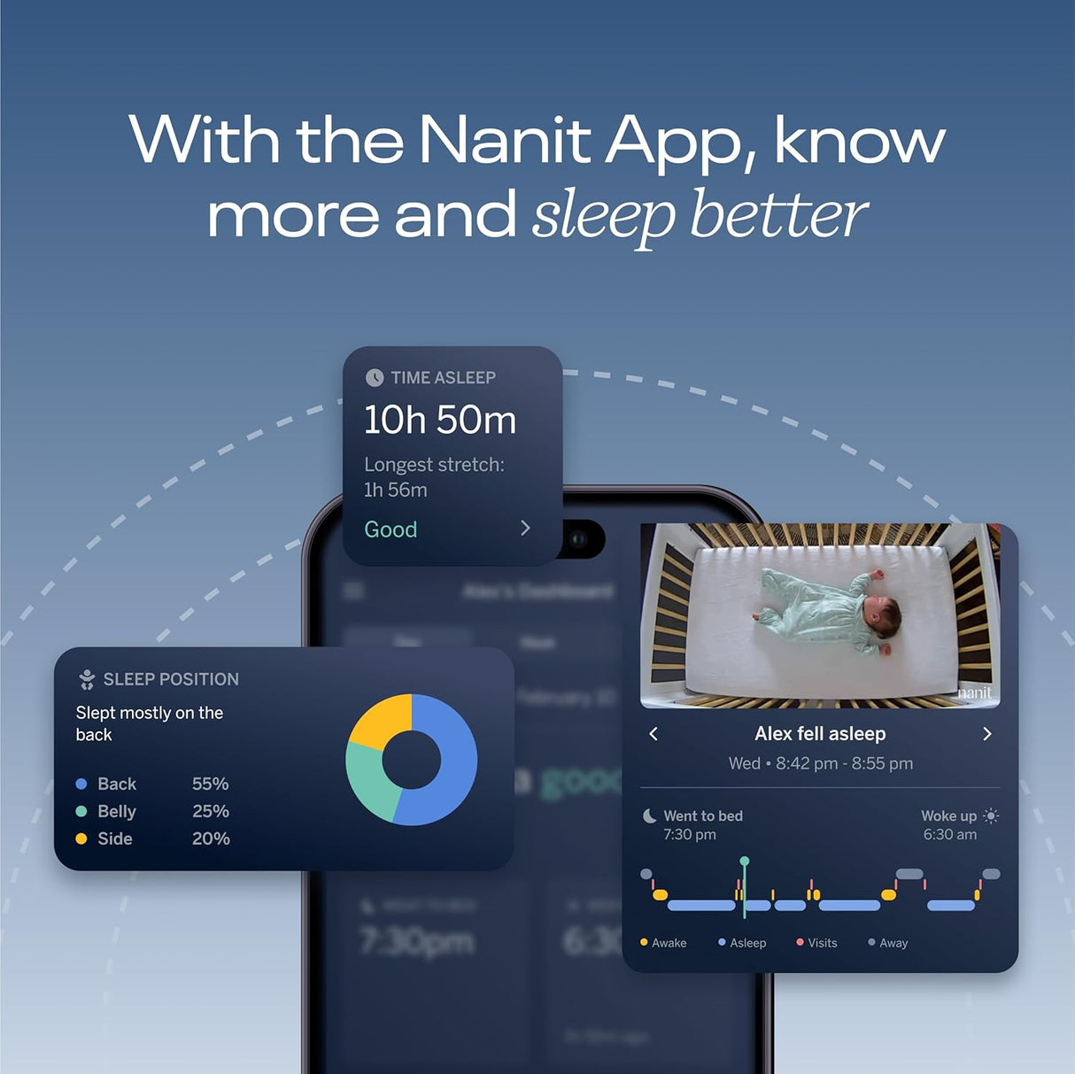 Nanit Pro Baby Monitor