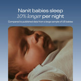 Nanit Pro Baby Monitor