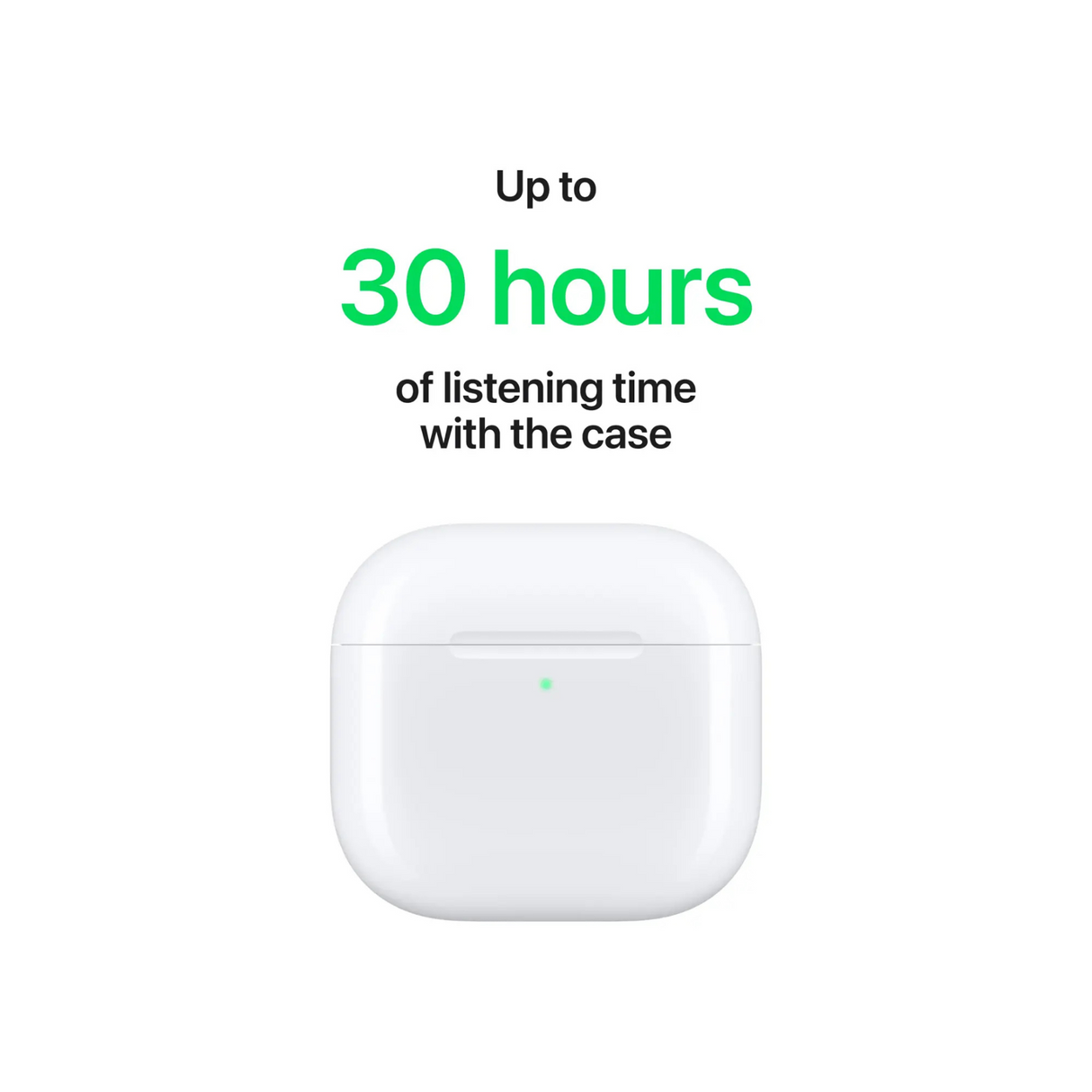 Apple AirPods (4th Gen)