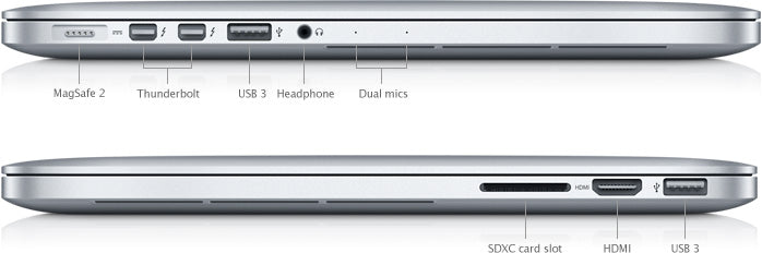 2015 - Macbook Pro 13"